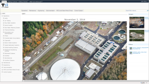 ActiveManuals MWH
